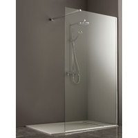Shower & Bath Panels